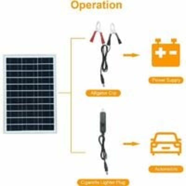 Tehokas polykideinen aurinkopaneelipaketti 60W DC5/18V IP65 vedenpitävä 1 DC-alligaattoriliitinlähtökaapelilla/1 kannettava malliautolaturi Plus