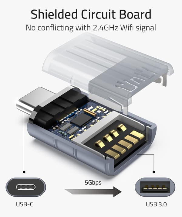 USB C till USB-adapter 2-pack USB C hane till USB 3.0 hona för MacBook Pro efter 2016 MacBook Air efter 2018
