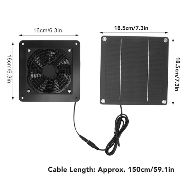 10W solpanel fläktkit höghastighets solpanel driven fläkt med 150cm kabelskyddsnät för husdjur växthus