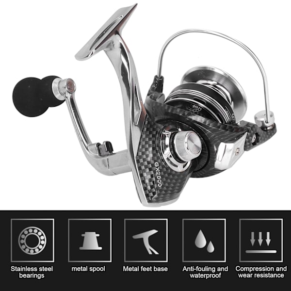 Metal Spinnestang Lure Havstang Gapless Duplex Leje Fiskesnøre Hjul Tilbehør GX1000
