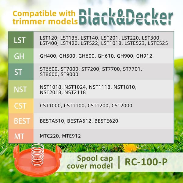 Black+Decker Trimmertrådspole 1,65 mm 10 m 12 spoler 4 deksler 4 fjærer