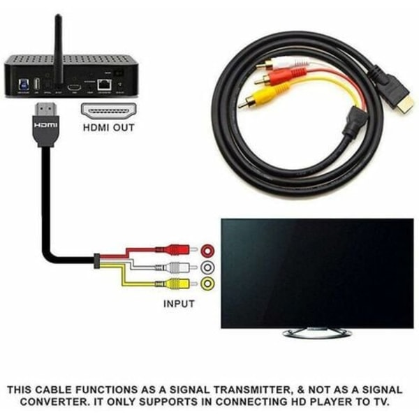 HDMI-RCA-kaapeli, 1080P 5ft HDMI-uros 3 RCA-äänivideo AV-kaapeliliittimeen HDTV DVD-televisioon