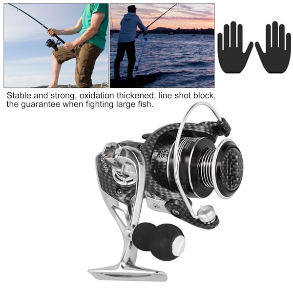 Metal Spinnestang Lure Havstang Gapless Duplex Leje Fiskesnøre Hjul Tilbehør GX1000