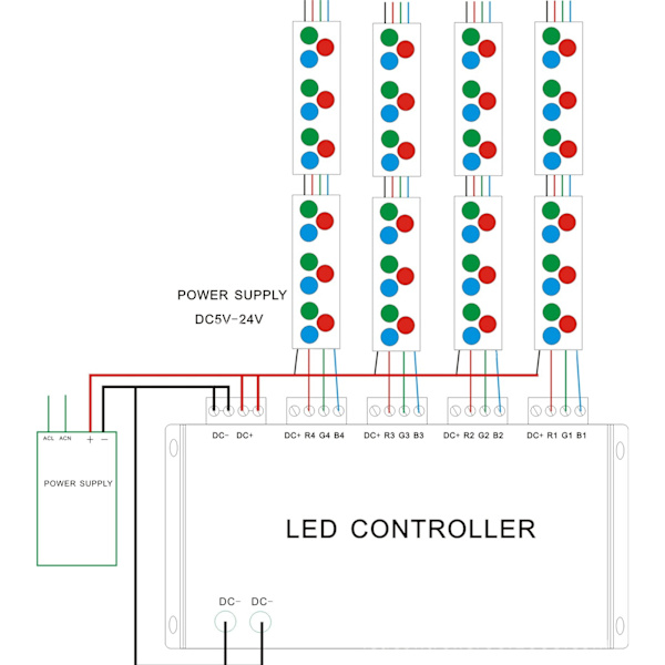 12-kanals DMX konstant dekoder RGB LED lysstribe controller DMX512 dekoder DC5-24V