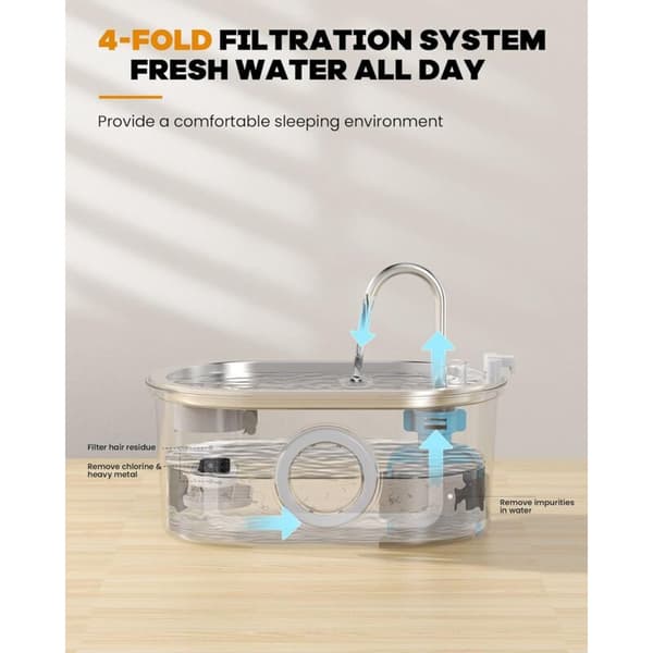 Kattvattenfontän 3.2L Transparent Fönster Kranform