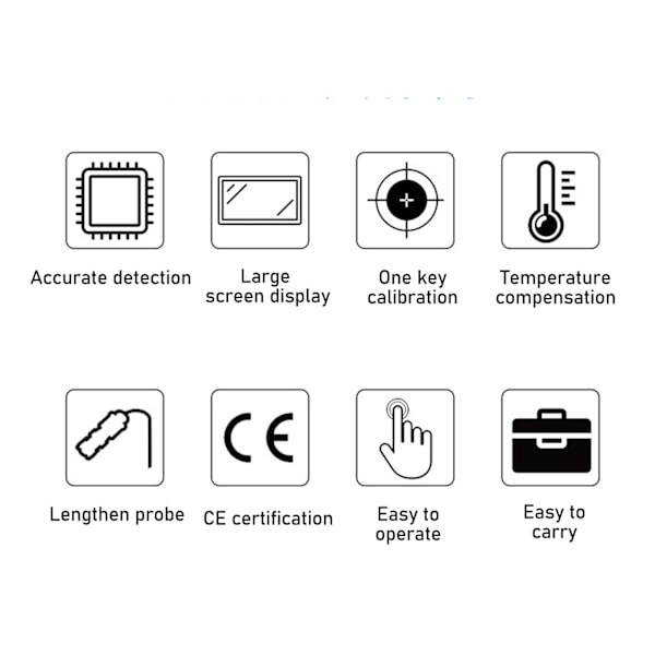 5 i 1 Vattenkvalitetstestare PH TDS EC RH TEMP Hög Noggrannhet Digital Vattenmätare EU-kontakt 100‑240V Laddningsbar
