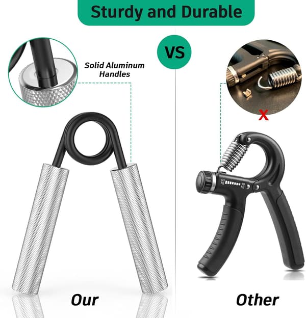 Greppstyrketränare 4-pack 22.5KG 90KG Metall Handgreppsstärkare Halkfri Tung Underarmsövning Handgrepp
