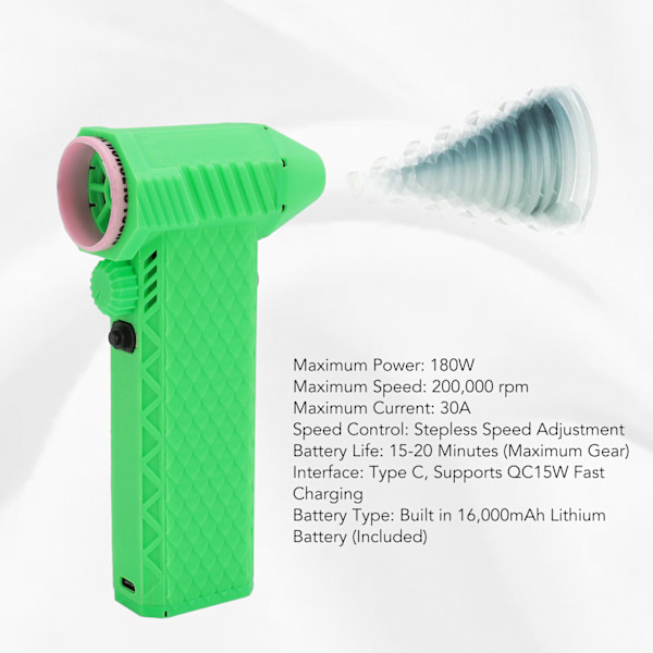 Jet Dry Mini Blåsare 200000 RPM Elektrisk Luftdammvippa Jet Fläkt Steglös Hastighetsreglering Typ C QC15W Snabbladdning för Bil Dator Tangentbord Utomhus