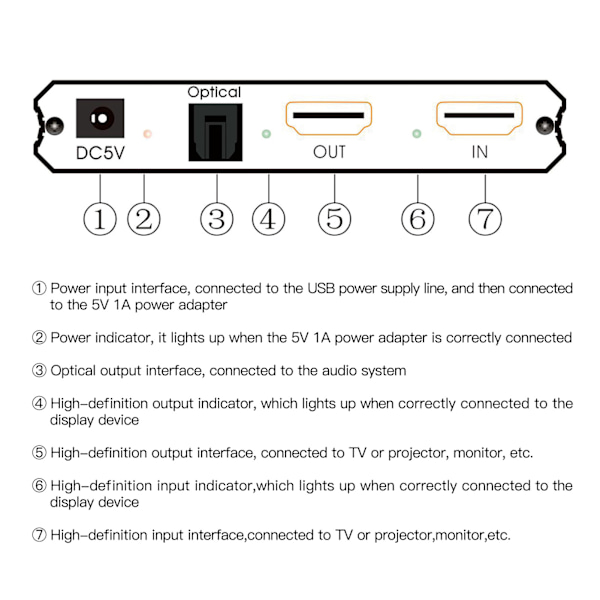 HD Multimedia Interface Extractor 4K 60Hz HD Multimedia Interface Splitter med Volymkontroll för PS5 DVD-spelare