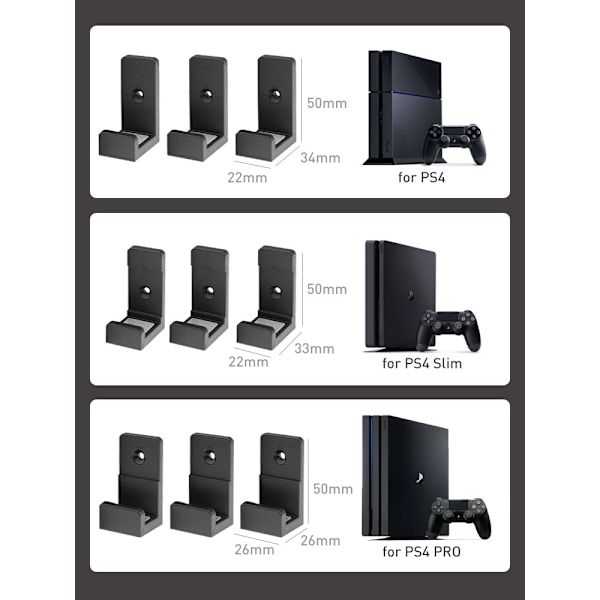 Seinäkiinnike PS4-konsolille PS4 Pro