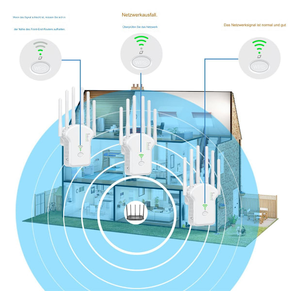 Trådlös Dualband 1200M Gigabit