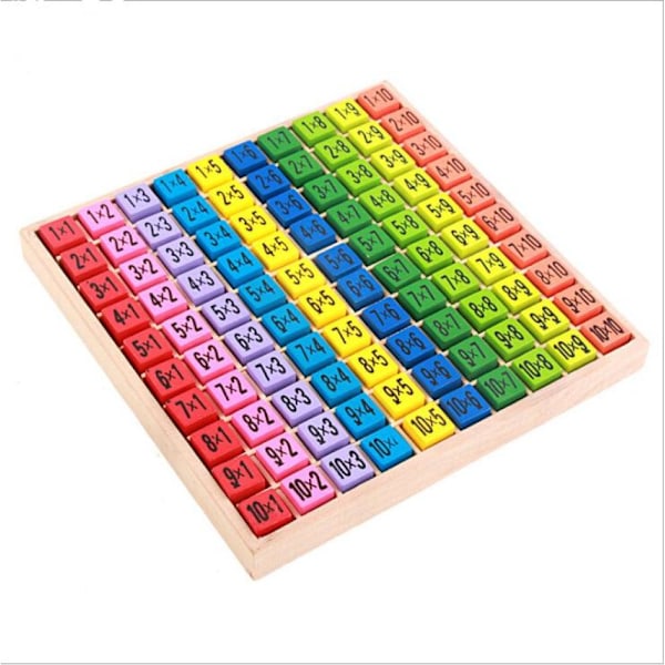 Multiplikations- och additionsbrädsspel för robust och säker inlärning, pedagogiskt matematikbord med färgglada kuber 19*19*2,3 cm