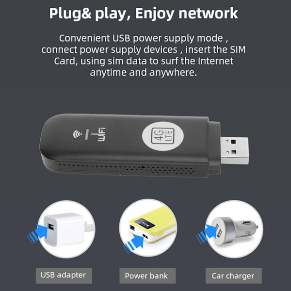 4G LTE USB WiFi-modem med SIM-kortplats 150 Mbps höghastighets 8 användare delning bärbar 4G-router resehotspot för surfplatta