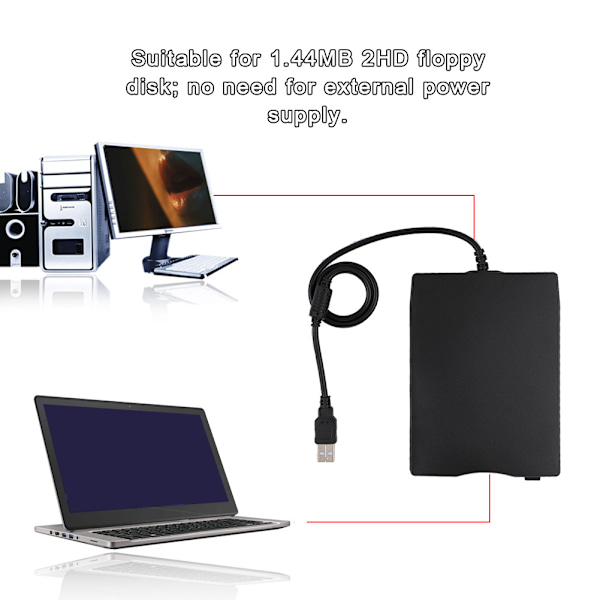 1,44MB USB2.0 FDD Portabel Extern Diskettstation för Window/Mac Laptop