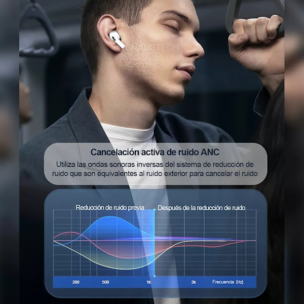 Bluetooth In-ear Hörlurar med ANC Brusreducering