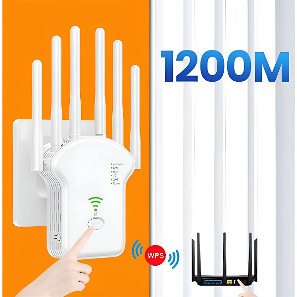 Trådlös Dualband 1200M Gigabit