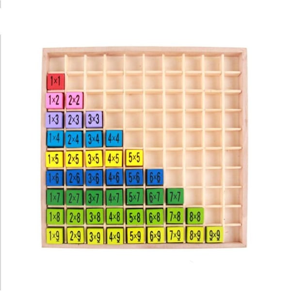 Multiplikations- och additionsbrädsspel för robust och säker inlärning, pedagogiskt matematikbord med färgglada kuber 19*19*2,3 cm