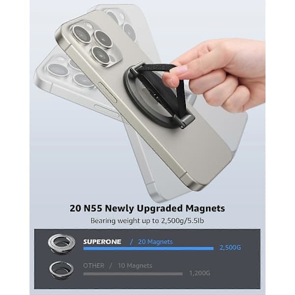 Telefonholder, avtakbar MagSafe-ringholder med stativ, svart