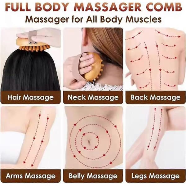 Lymfdränage Magmassageborste Kroppsmeridianborste Skönhetssalong[TT]