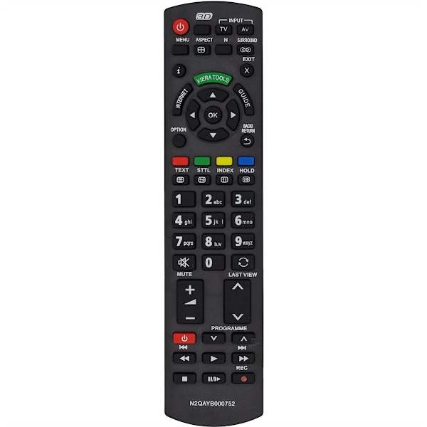 Kompatibilitet, ergonomisk