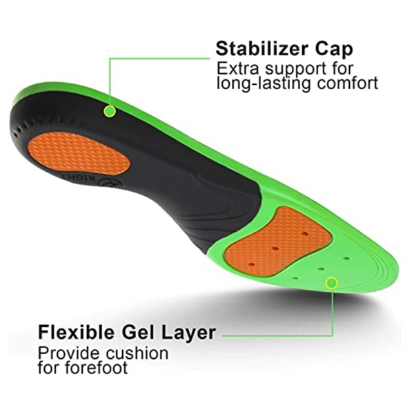 Plantar Fasciitis Orthotic Shoe Inserts,Athletic Løbe-indlæg til kvinder og mænd,Arch Support Gel Comfort Shoe Insoles,Relief Fallen Arch, Flad Green S