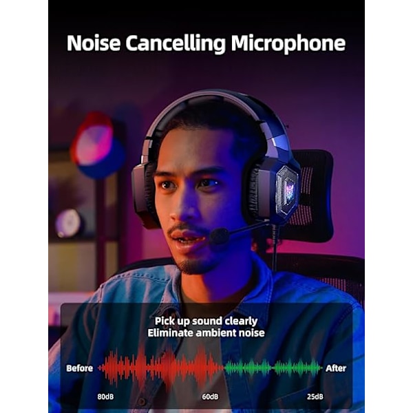 Gaming Headset med Mikrofon, Gaming Hörlurar Kompatibla för PS4 PS5 Xbox PC med RGB-ljus, PlayStation Headset med Brusreducering 7.1