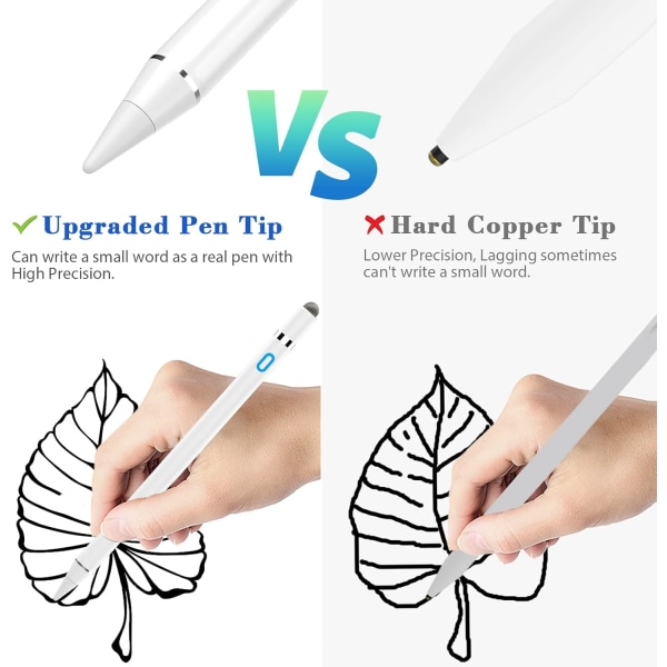 Penna kompatibel för Apple iPad, Active Pen with Palm Rejection, Tilting Detection, Kompatibel med iPad Pro (11/12,9 tum), iPad 6/7/8th Gen, iPad White