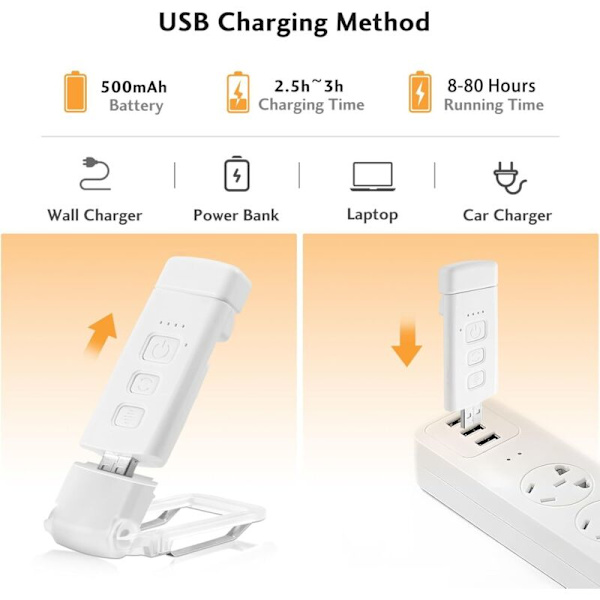 Reading Lamp, USB Rechargeable E-reader, 3 Modes, 5 Adjustable Brightness Levels, 500mAh Foldable Mini Clip for Reading Books