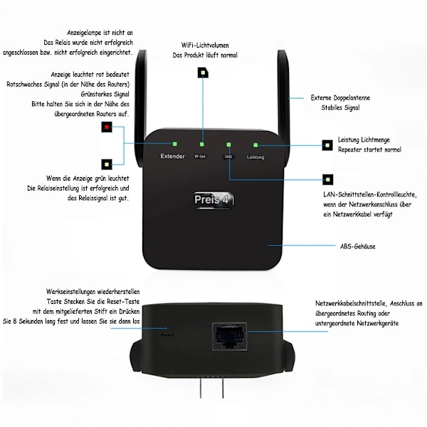 300 Mbit/s 2,4 GHz med 2 Antenner