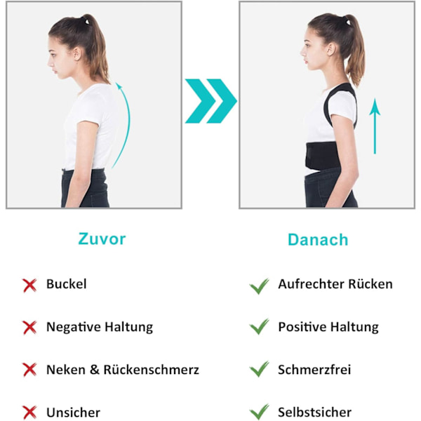 Övre Ryggstöd för Smärtlindring, Hållningskorrigerare med Ergonomisk Design och Justerbar Storlek för Universell Passform