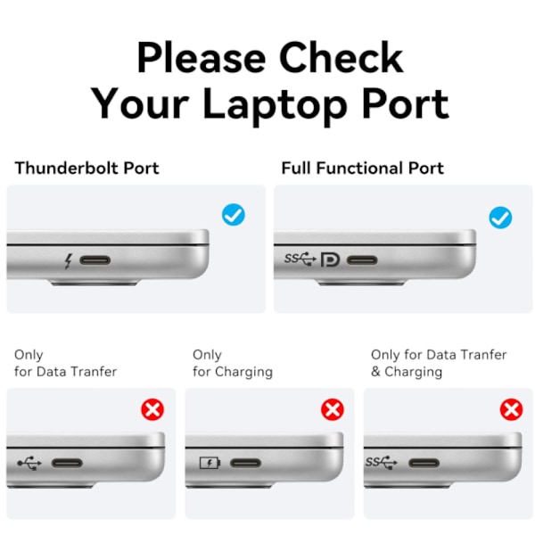 Type-C till HDMI Adapterkabel - Svart 2m USB C till HDMI Kabel 2 meter