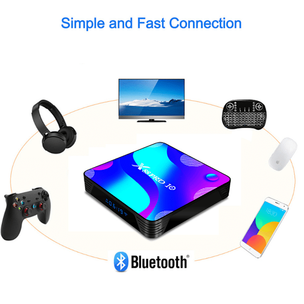 TV-box 2 GB RAM 64 GB ROM RK3528 Quad-Core 64bit Cortex-A53 Stöd för 2,4/5,0 GHz WiFi6 BT5.0 HD 8K 10/100M lämplig för Android 13.0 TV-BOX