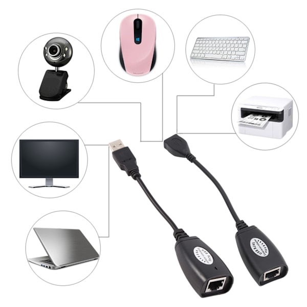 USB 2.0 till RJ45 Ethernet Förlängningsadapter Nätverkskabel Trådbunden Lan för OS X