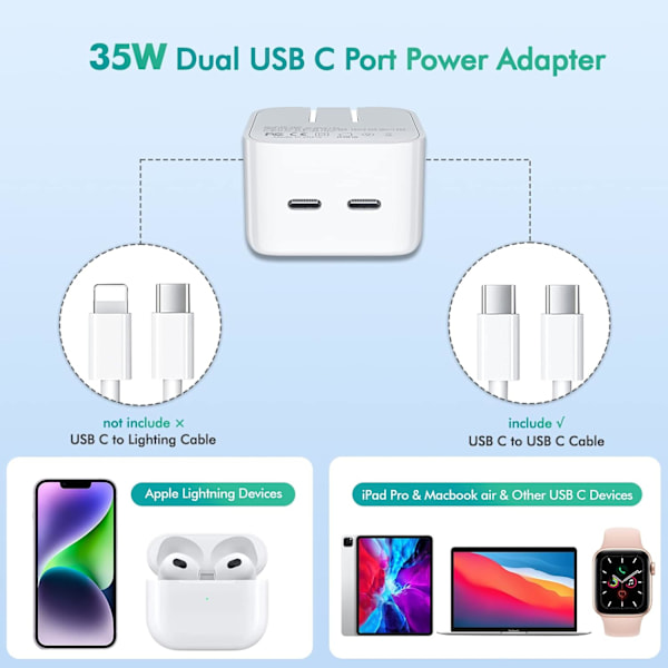 Avancerad Dubbel Usb-C Port Strömadapter, Säker Och Effektiv Snabbladdare