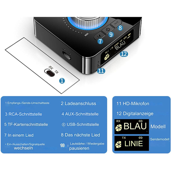 Bluetooth- 5.0 3-i-1