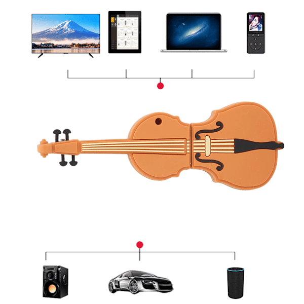 Violinmodellering USB-minne Sött USB-minne för hem och kontor för musikdatalagring