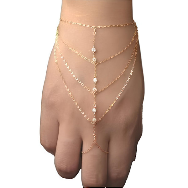 1 st finger integrerat armband