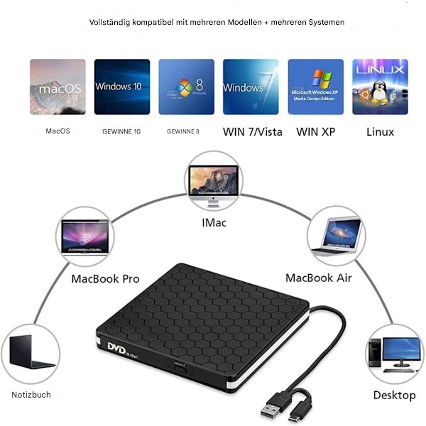USB 3.0, snabb överföring
