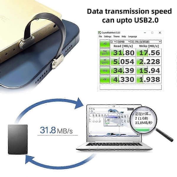 Uc-170-0.07m 75mm Vinklet Usb-c Til Usb-c Ultratynn Flat Usb2.0 Datakabel 65w Hurtigladekabel For L