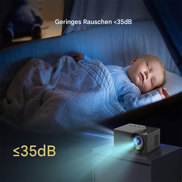 1080P, utmärkt lumenstyrka