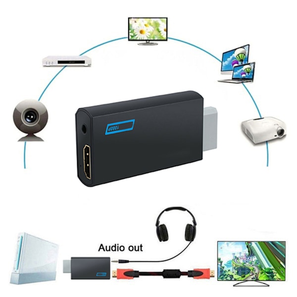 High Definition Multimedia Interface Adapter Konverter High Definition Multimedia Interface Videokonverter med 3,5 mm Jack och High Definition