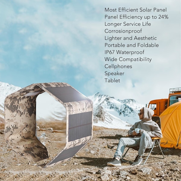 21W Solarladdare 5V 3A Max Bärbar Vikbar Solpanel Laddare för Camping IP67 Vattentät ETFE Ström Nödpanel SPB5Z B Kamouflage
