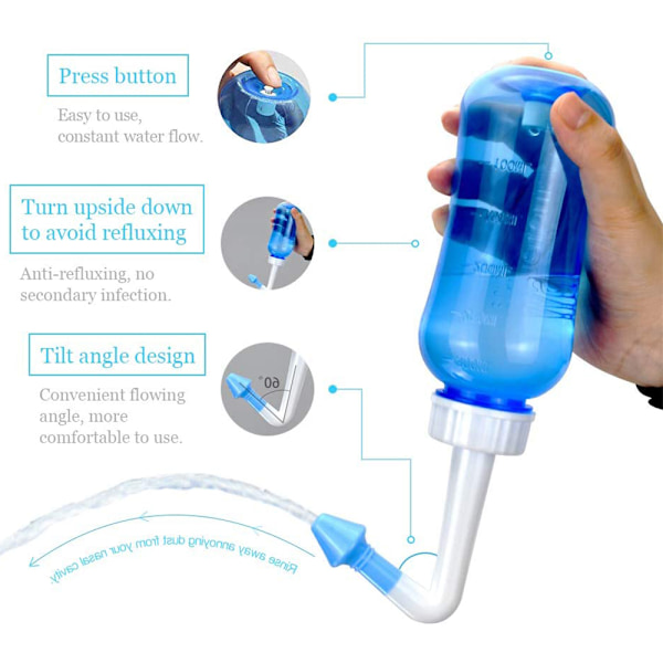 Transparent Neti Pot för Sinuslindring, Professionell Design BPA-fri Trycksköljning, Lättanvänt Nässköljningssystem, Ger Lindring från Nästäppa