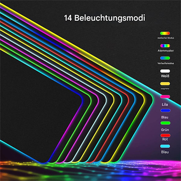 Ultraslät yta