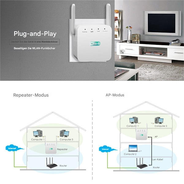 300 Mbit/s 2,4 GHz med 2 antenner