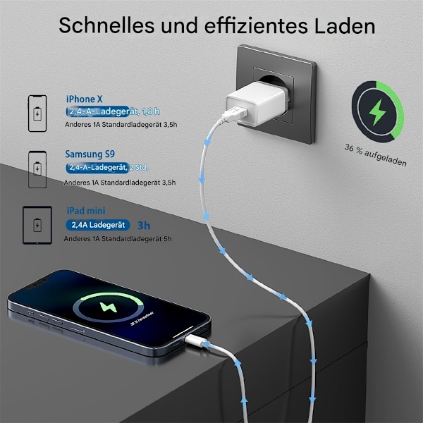 12W USB-kontakt 3-pack 2,4A/5V USB-laddare USB-nätadapter USB-kontakt USB-laddningskontakt USB-nätkontakt USB-adapter USB-uttag Kompatibel med