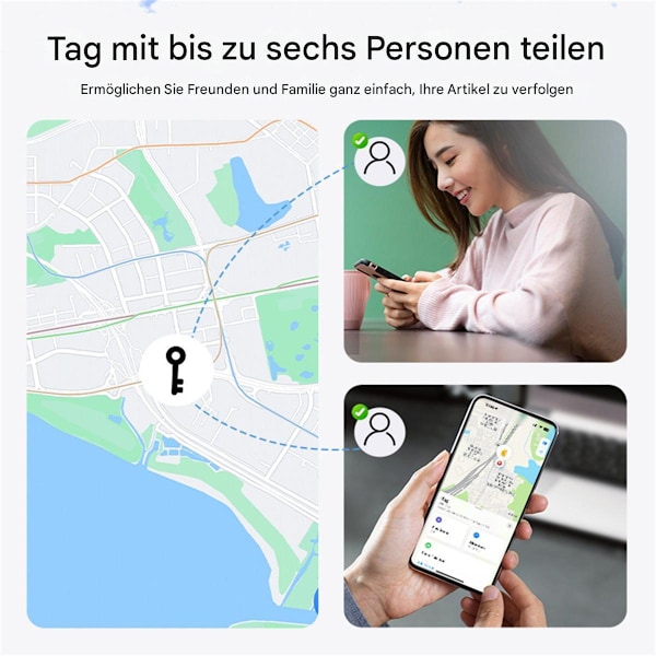 Präziser Schutz