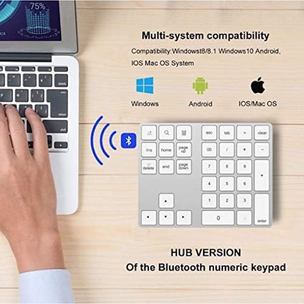 Bluetooth Numeriskt Tangentbord i Aluminiumlegering för Dator Laptop