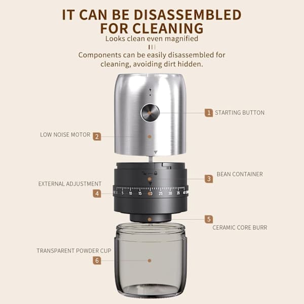 Electric Coffee Grinder, Pour Over Coffee Maker, Rechargeable Coffee Grinder, Portable for Home Use, Silver[TT]