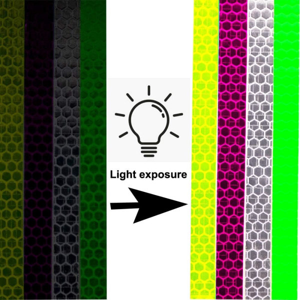 Reflextejp, 4 stycken 10 mm × 8 m reflekterande tejp Vattentät tejp, säkerhetsvarning Synlighetsreflektorlim (röd, grön, gul, vit)